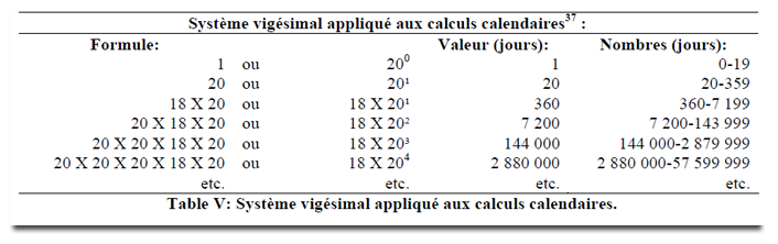 tableau2