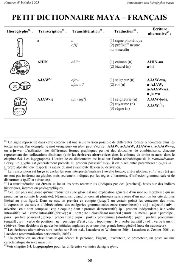 diccionaire