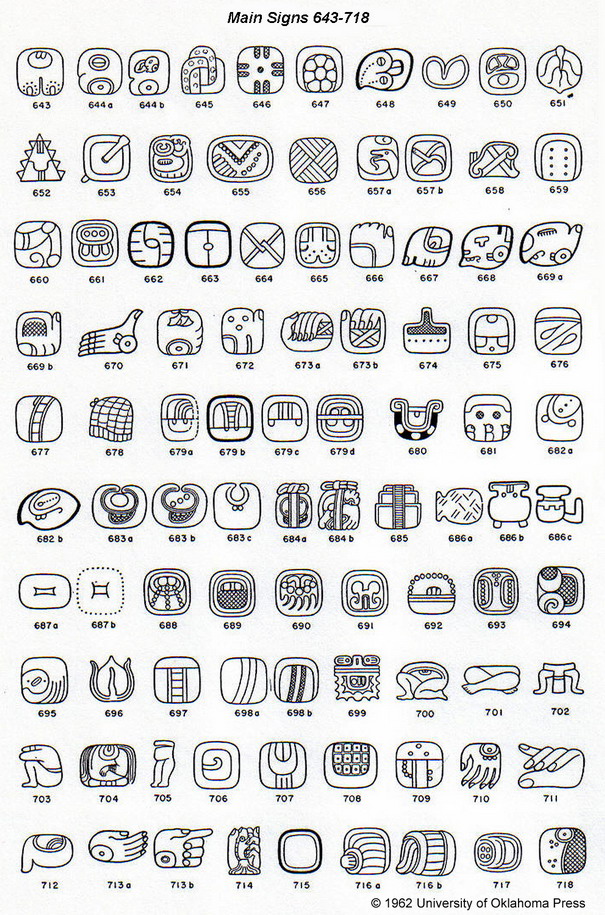catalogo tompson